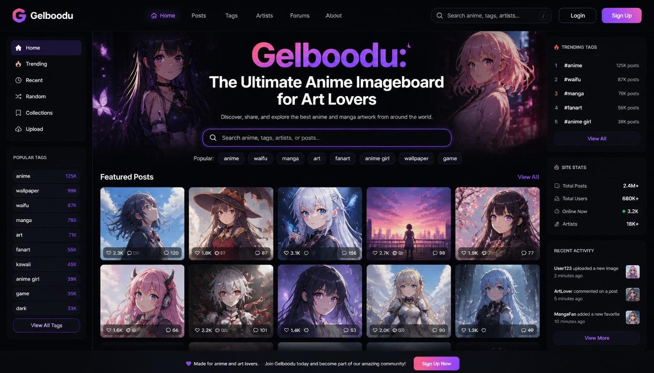 Gelboodu: The Ultimate Anime Imageboard for Art Lovers