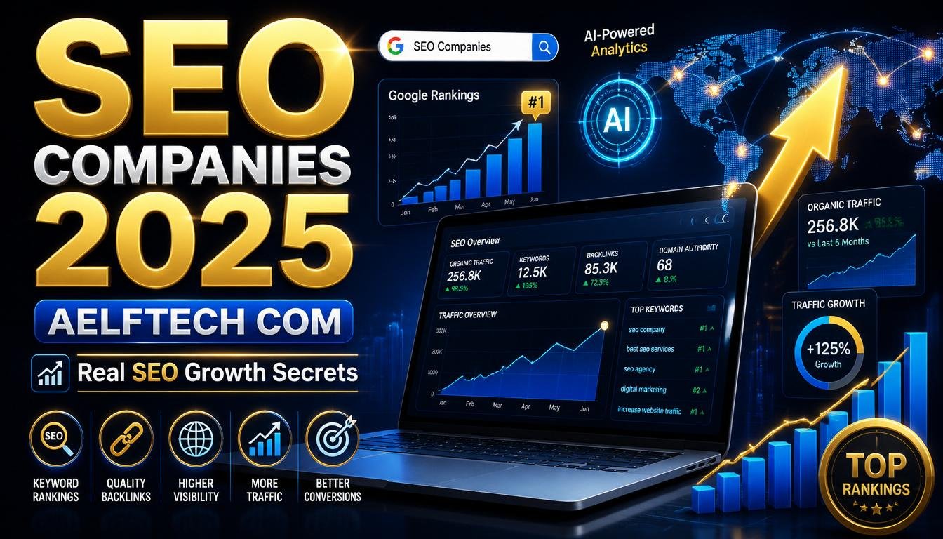 SEO Companies 2025 Aelftech Com: Real SEO Growth Secrets